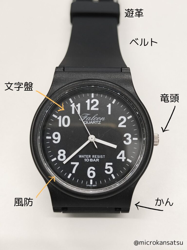 腕時計名称
